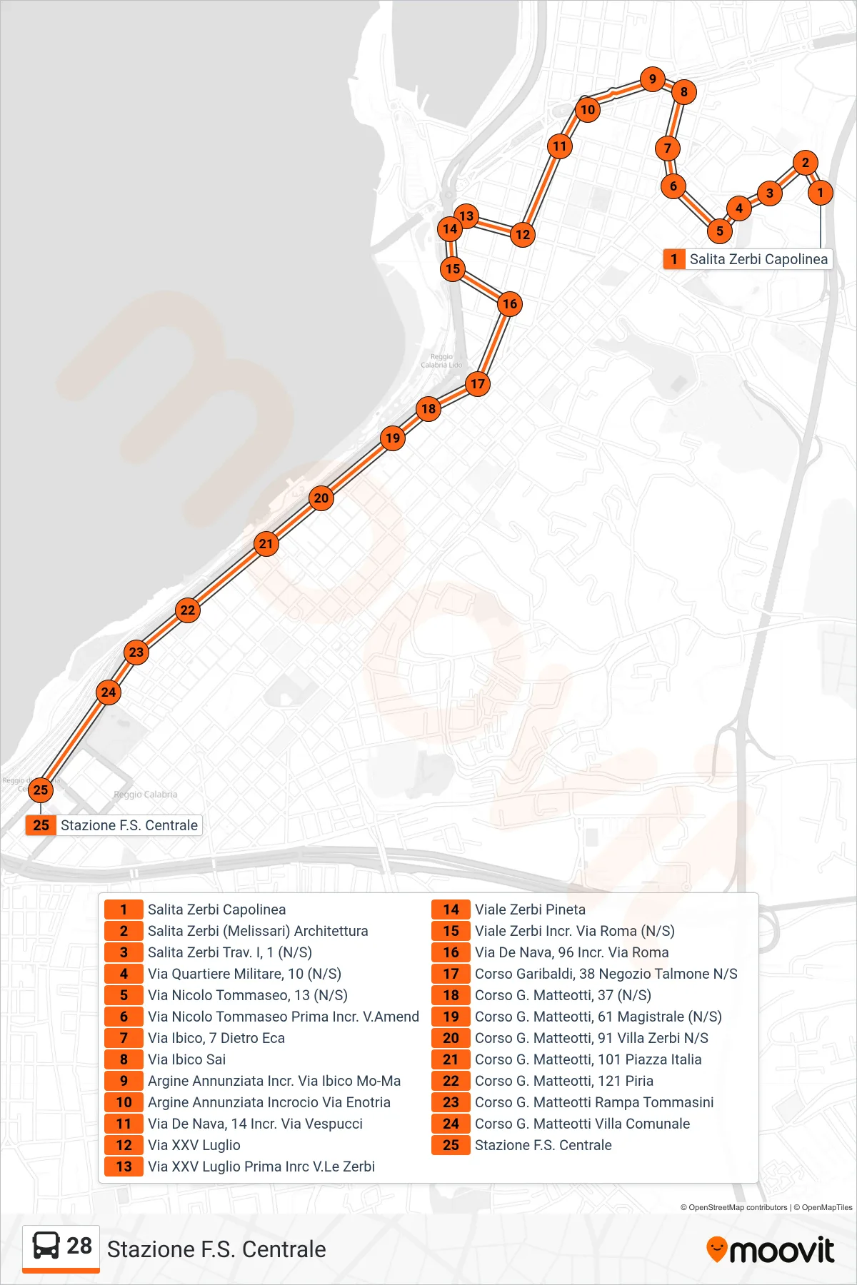 Linea 28 bus (Stazione F.S. Centrale) - Percorsi e fermate sulla mappa