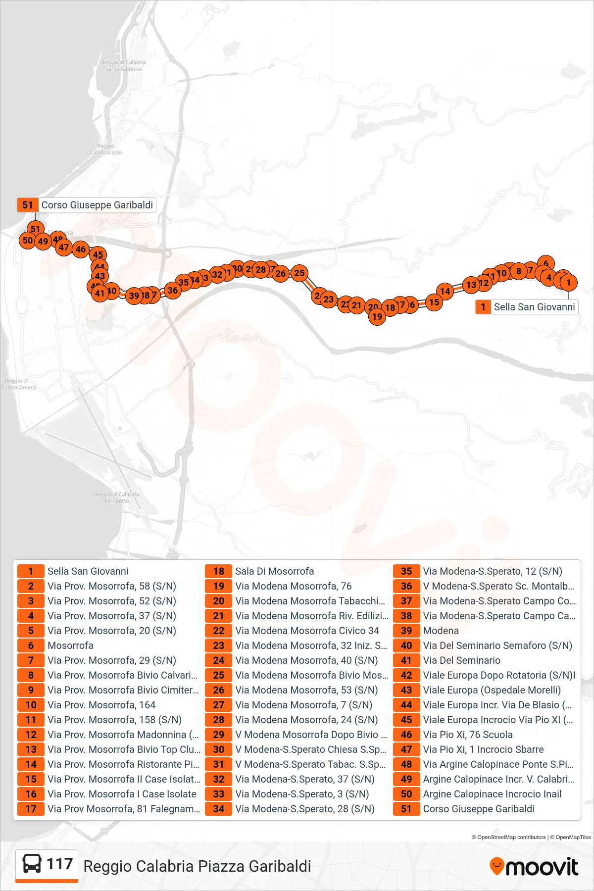 Linea 117 bus (Reggio Calabria Piazza Garibaldi) - Percorsi e fermate sulla mappa