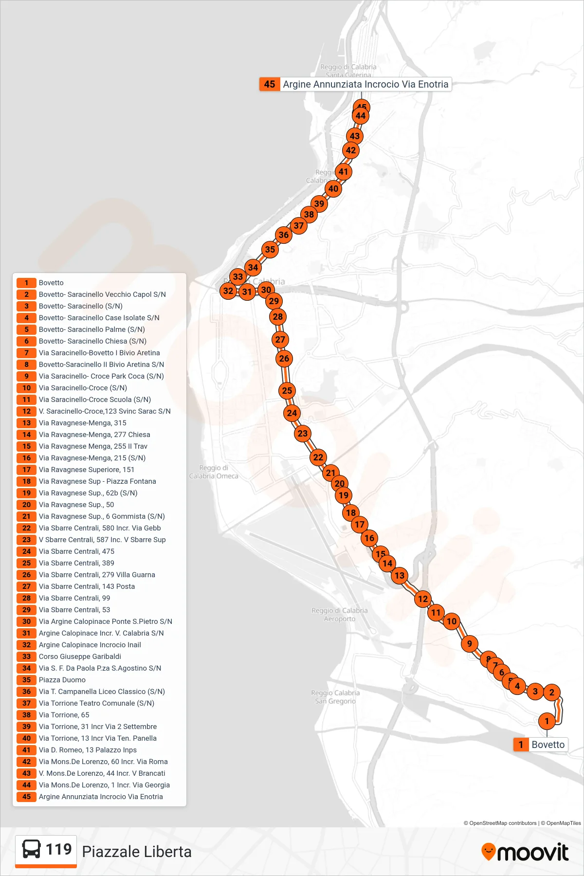Linea 119  bus (Piazzale Liberta) - Percorsi e fermate sulla mappa