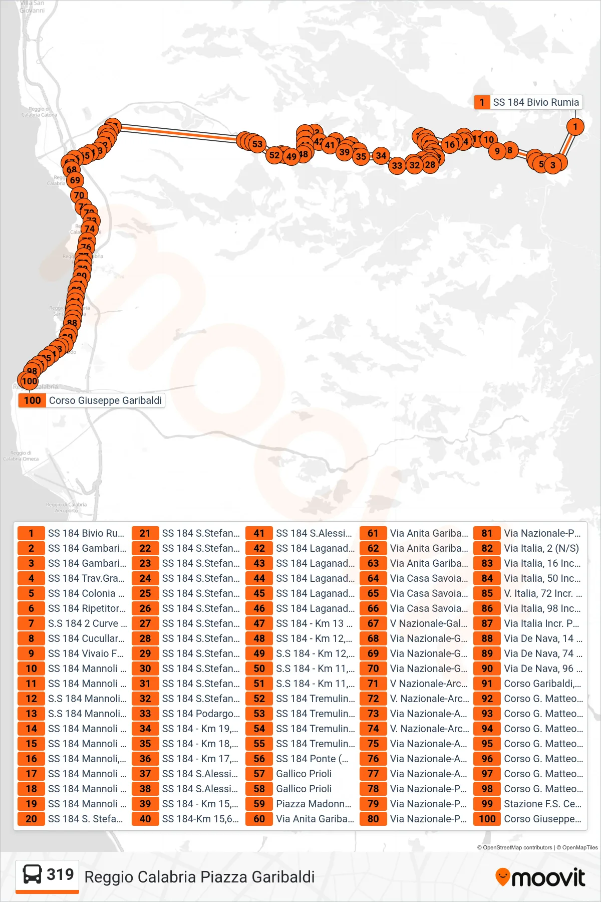 Linea 319 bus (Reggio Calabria Piazza Garibaldi) - Percorsi e fermate sulla mappa