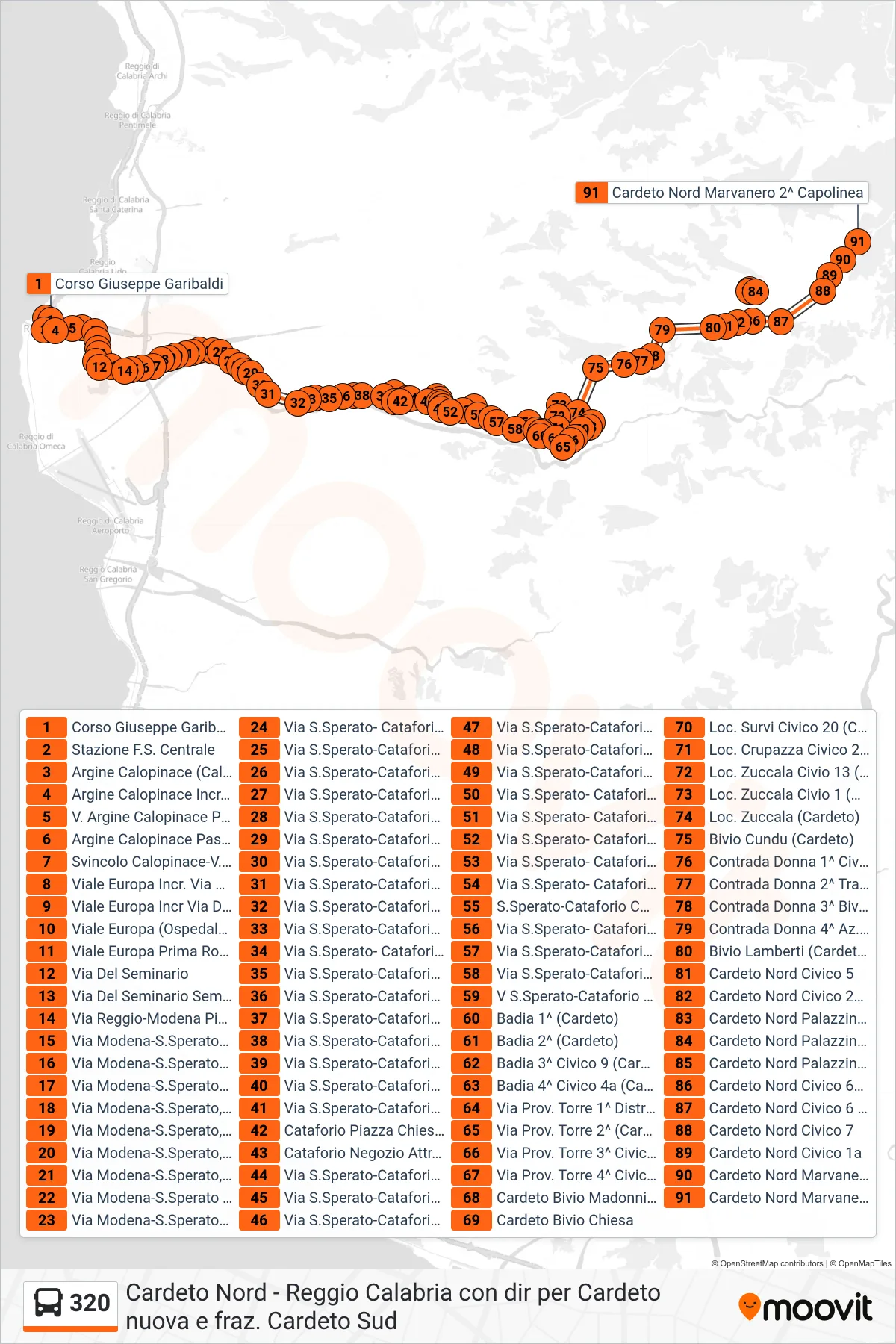 Linea 320 bus (Cardeto Nord Marvanero 2^ Capolinea) - Percorsi e fermate sulla mappa