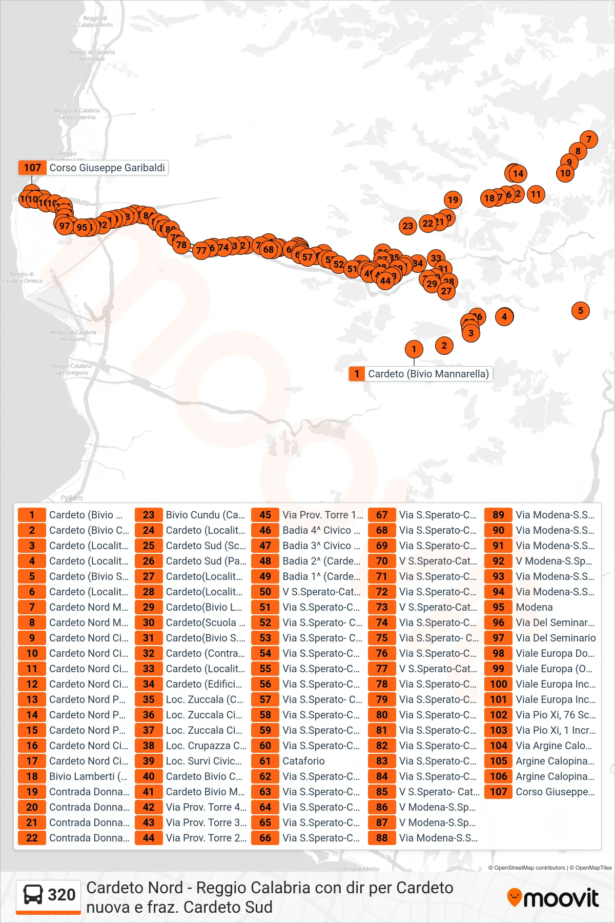 Linea 320 bus (Reggio Calabria Piazza Garibaldi) - Percorsi e fermate sulla mappa