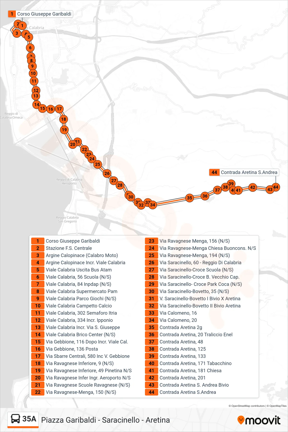 Linea 35A  bus (Contrada Aretina  S.Andrea) - Percorsi e fermate sulla mappa