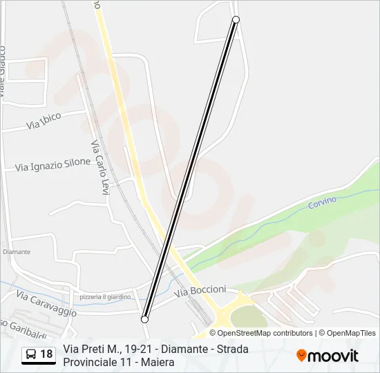 Percorso linea bus 18