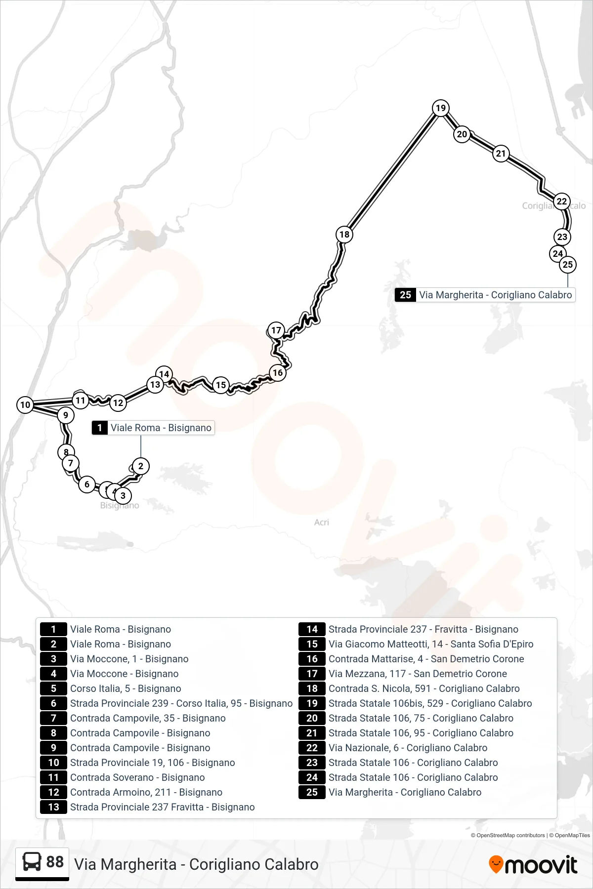 Linea 88 bus (Via Margherita - Corigliano Calabro) - Percorsi e fermate sulla mappa