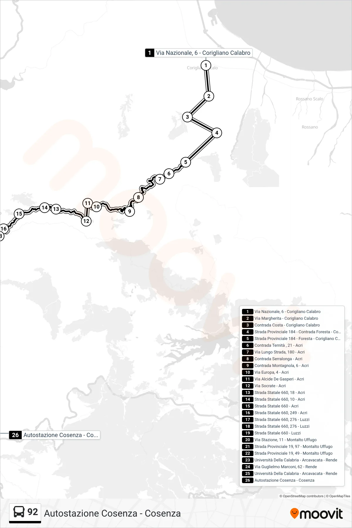 Linea 92 bus (Autostazione Cosenza - Cosenza) - Percorsi e fermate sulla mappa