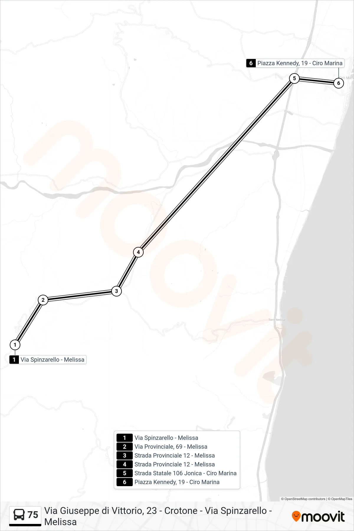 Linea 75 bus (Piazza Kennedy, 19 - Ciro Marina) - Percorsi e fermate sulla mappa