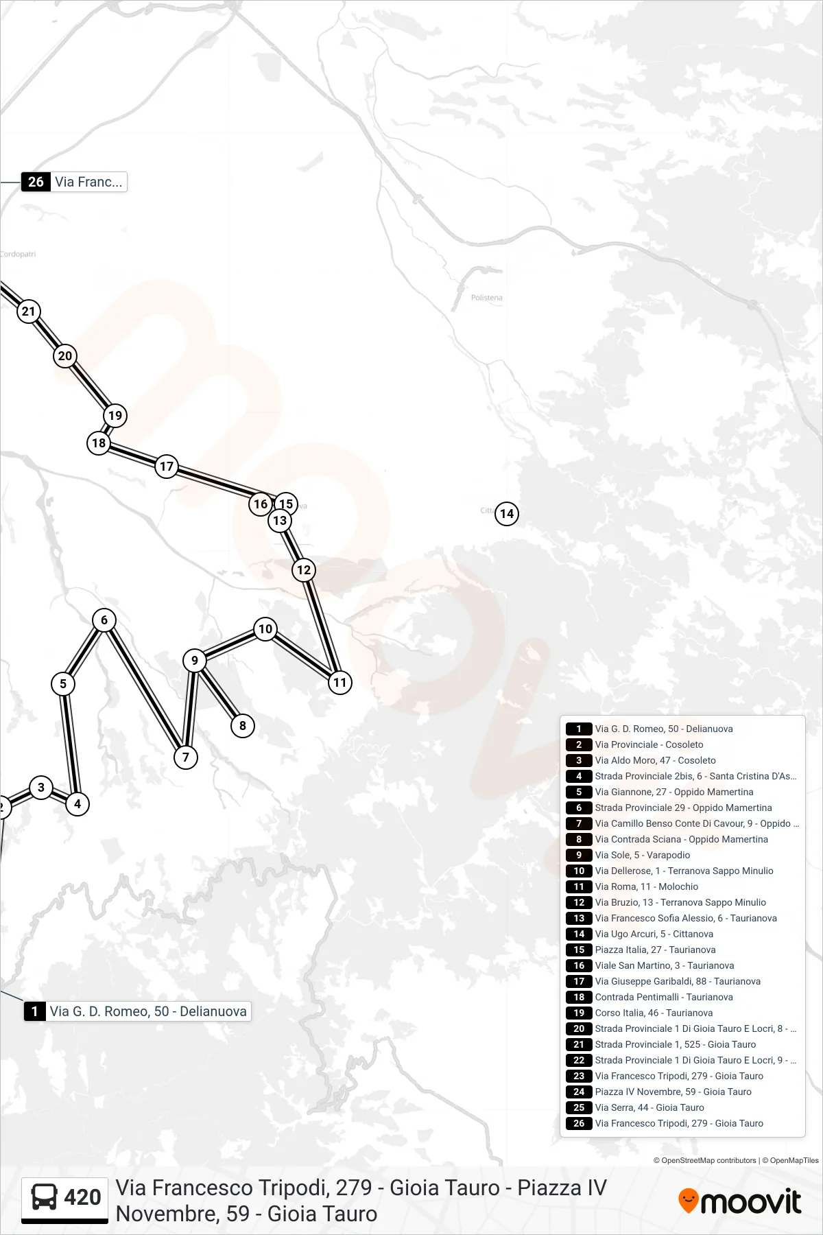 Linea 420 bus (Piazza IV Novembre, 59 - Gioia Tauro) - Percorsi e fermate sulla mappa