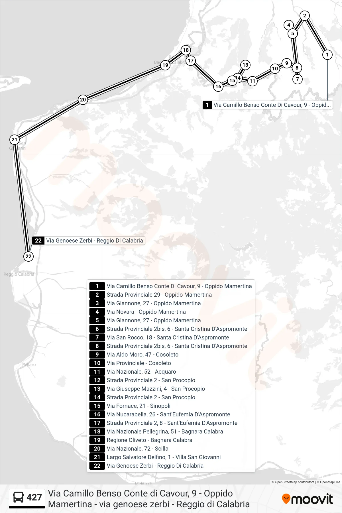 Linea 427 bus (Via Genoese Zerbi - Reggio Di Calabria) - Percorsi e fermate sulla mappa