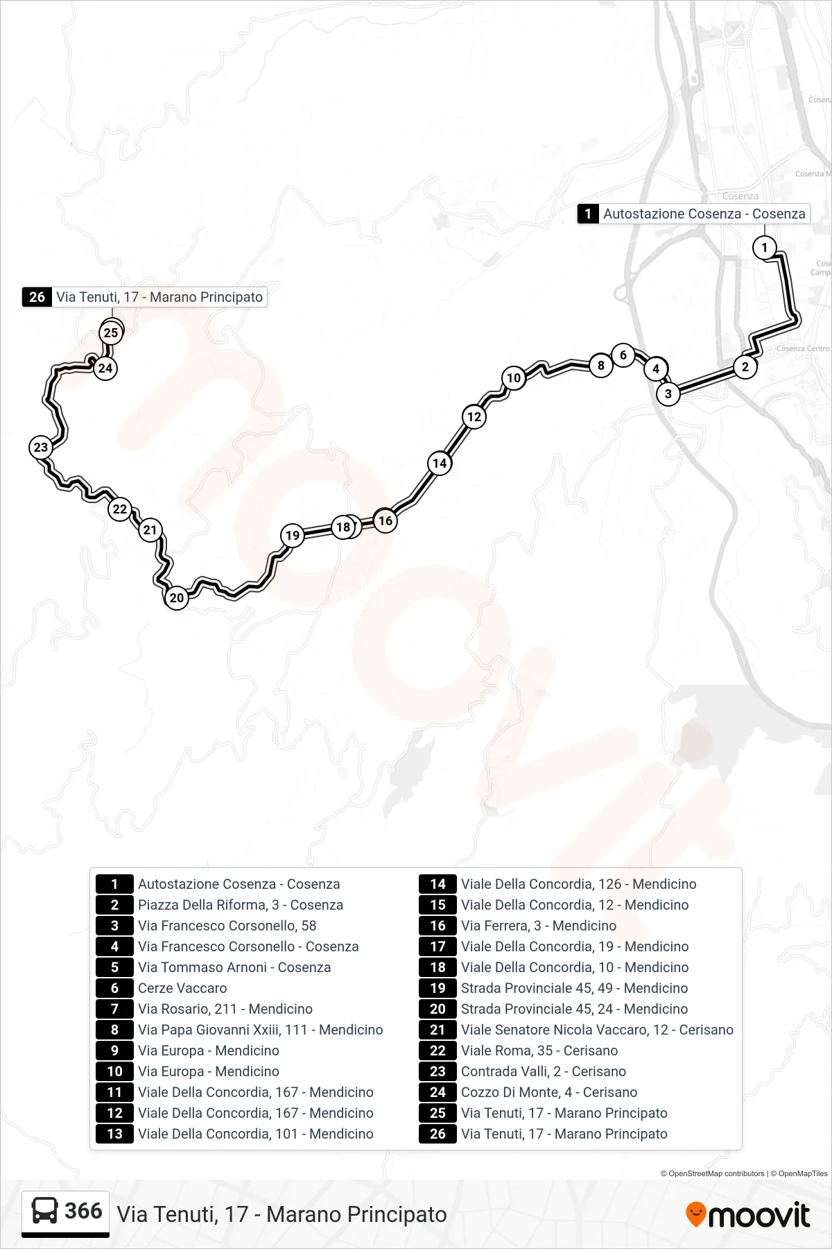 Linea 366  bus (Via Tenuti, 17 - Marano Principato) - Percorsi e fermate sulla mappa