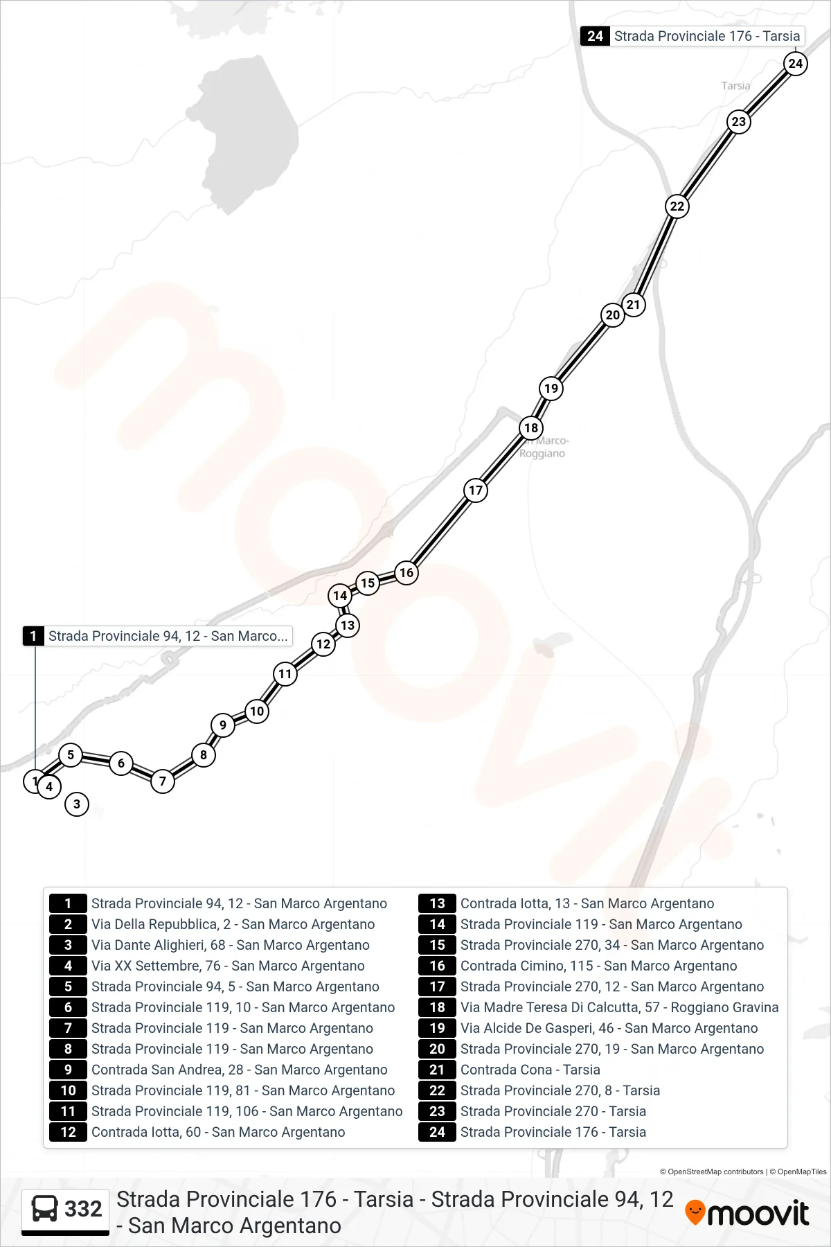 Linea 332 bus (Strada Provinciale 176 - Tarsia) - Percorsi e fermate sulla mappa