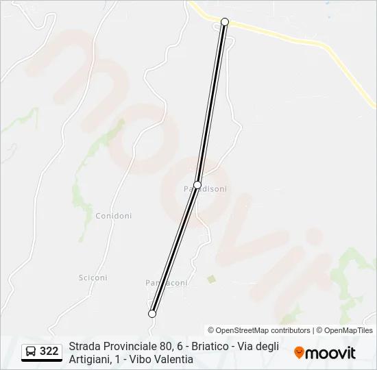 Percorso linea bus 322
