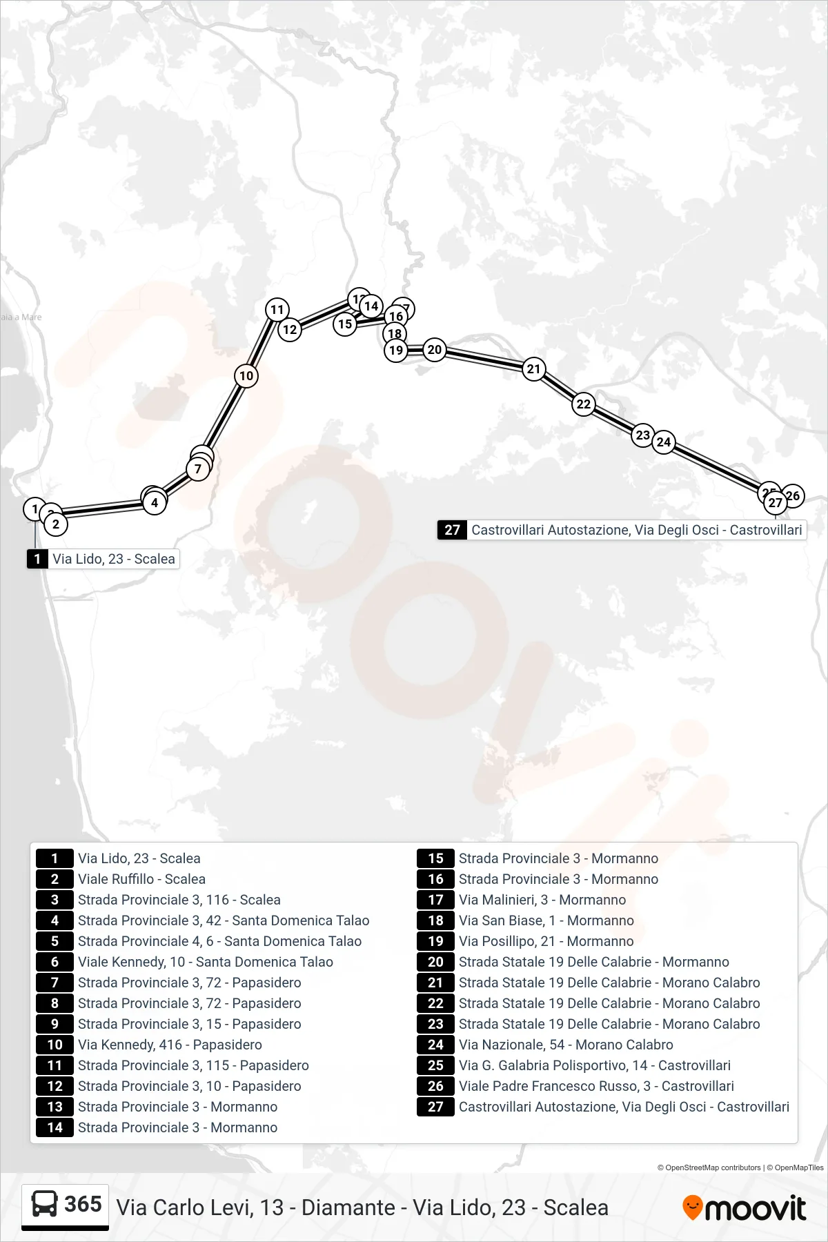 Linea 365 bus (Castrovillari Autostazione, Via Degli Osci - Castrovillari) - Percorsi e fermate sulla mappa