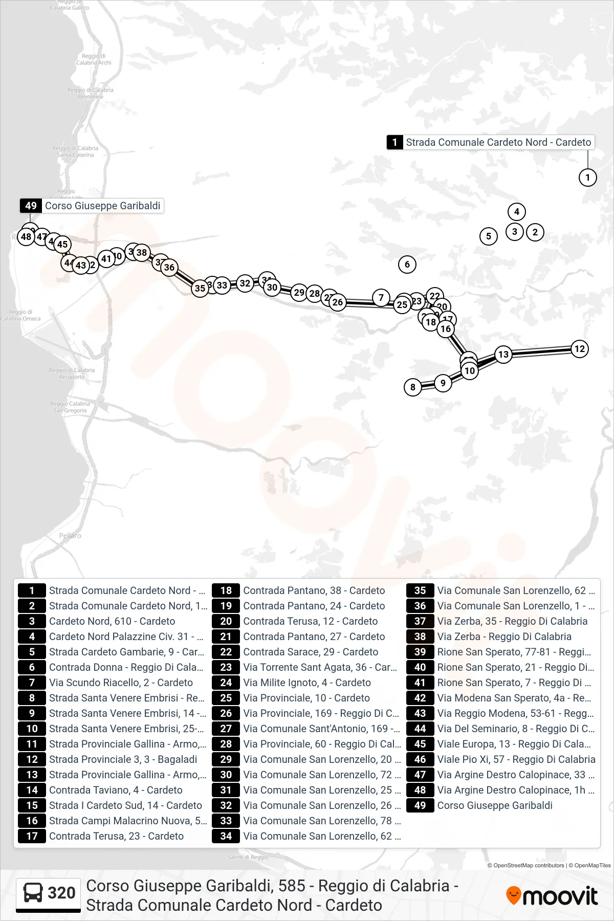 Linea 320  bus (Corso Giuseppe Garibaldi, 585 - Reggio Di Calabria) - Percorsi e fermate sulla mappa