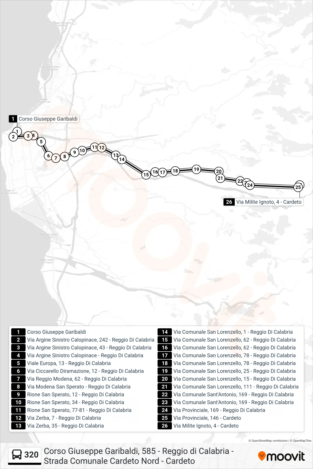 Linea 320 bus (Via Milite Ignoto, 4 - Cardeto) - Percorsi e fermate sulla mappa