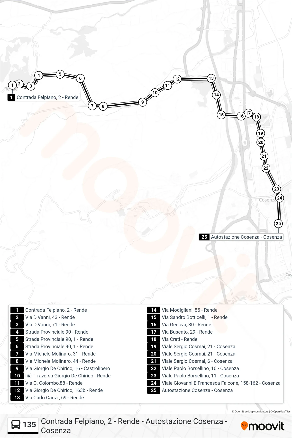 Linea 135 bus (Autostazione Cosenza - Cosenza) - Percorsi e fermate sulla mappa