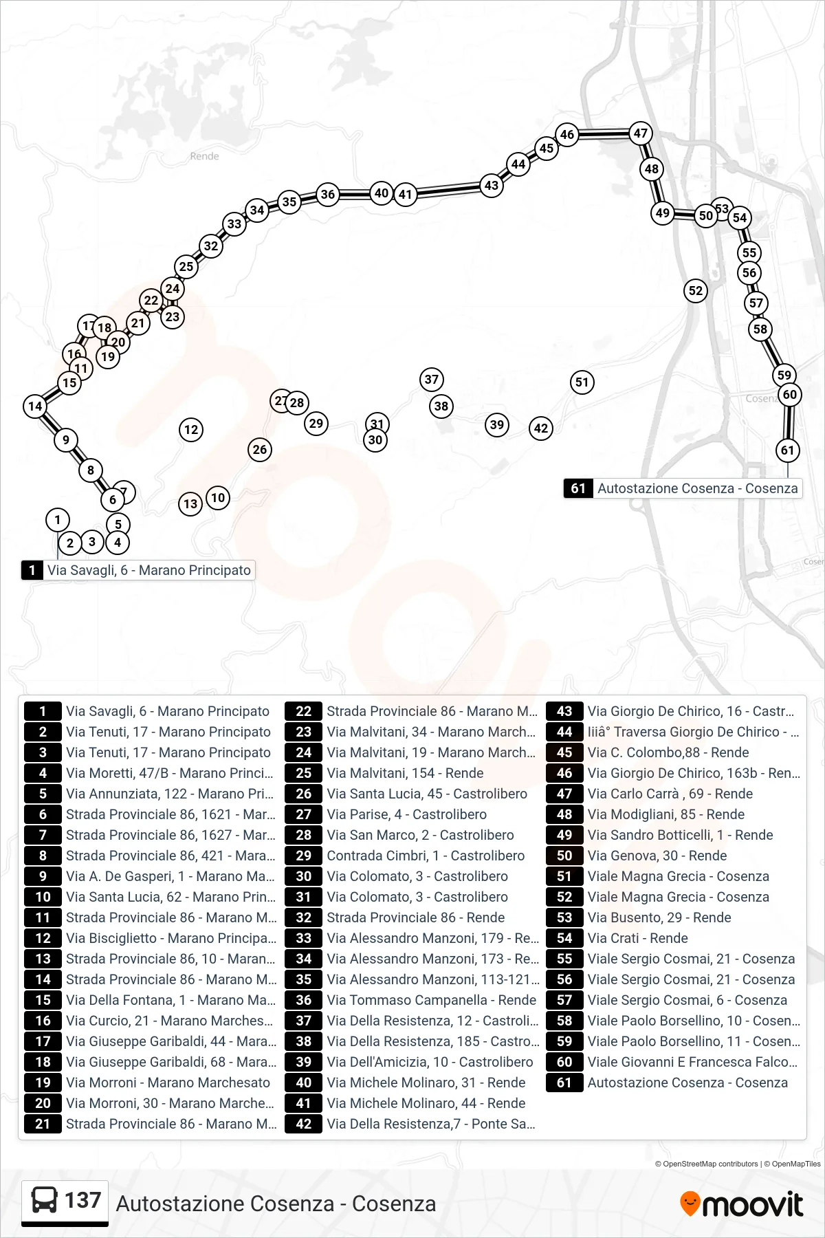 Linea 137  bus (Autostazione Cosenza - Cosenza) - Percorsi e fermate sulla mappa