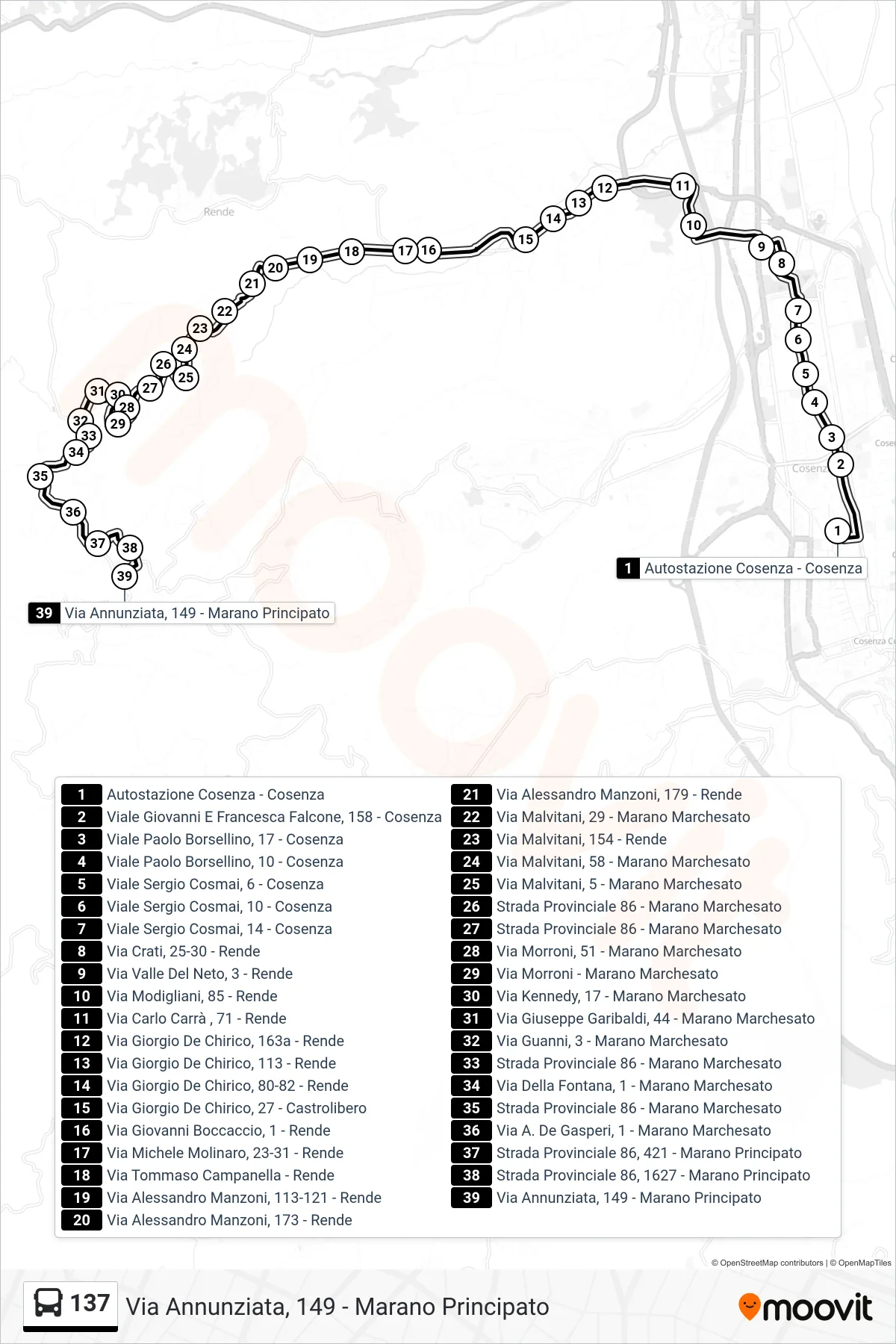 Linea 137  bus (Via Annunziata, 149 - Marano Principato) - Percorsi e fermate sulla mappa