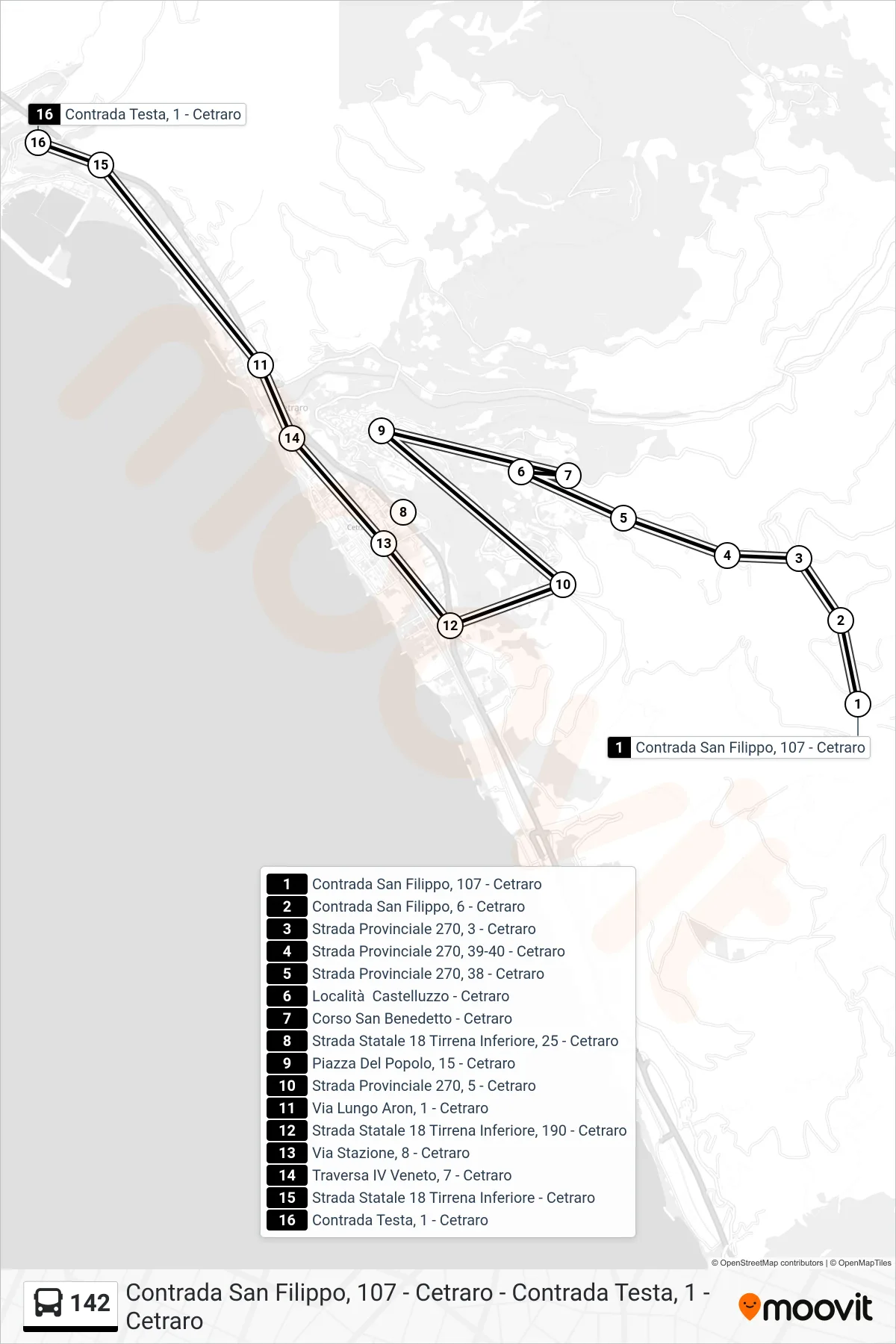 Linea 142 bus (Contrada Testa, 1 - Cetraro) - Percorsi e fermate sulla mappa