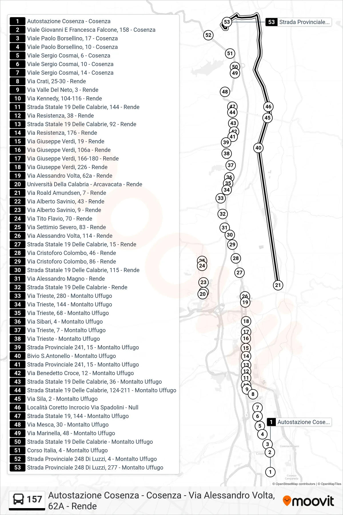 Linea 157 bus (Strada Provinciale 248 Di Luzzi, 277 - Montalto Uffugo) - Percorsi e fermate sulla mappa