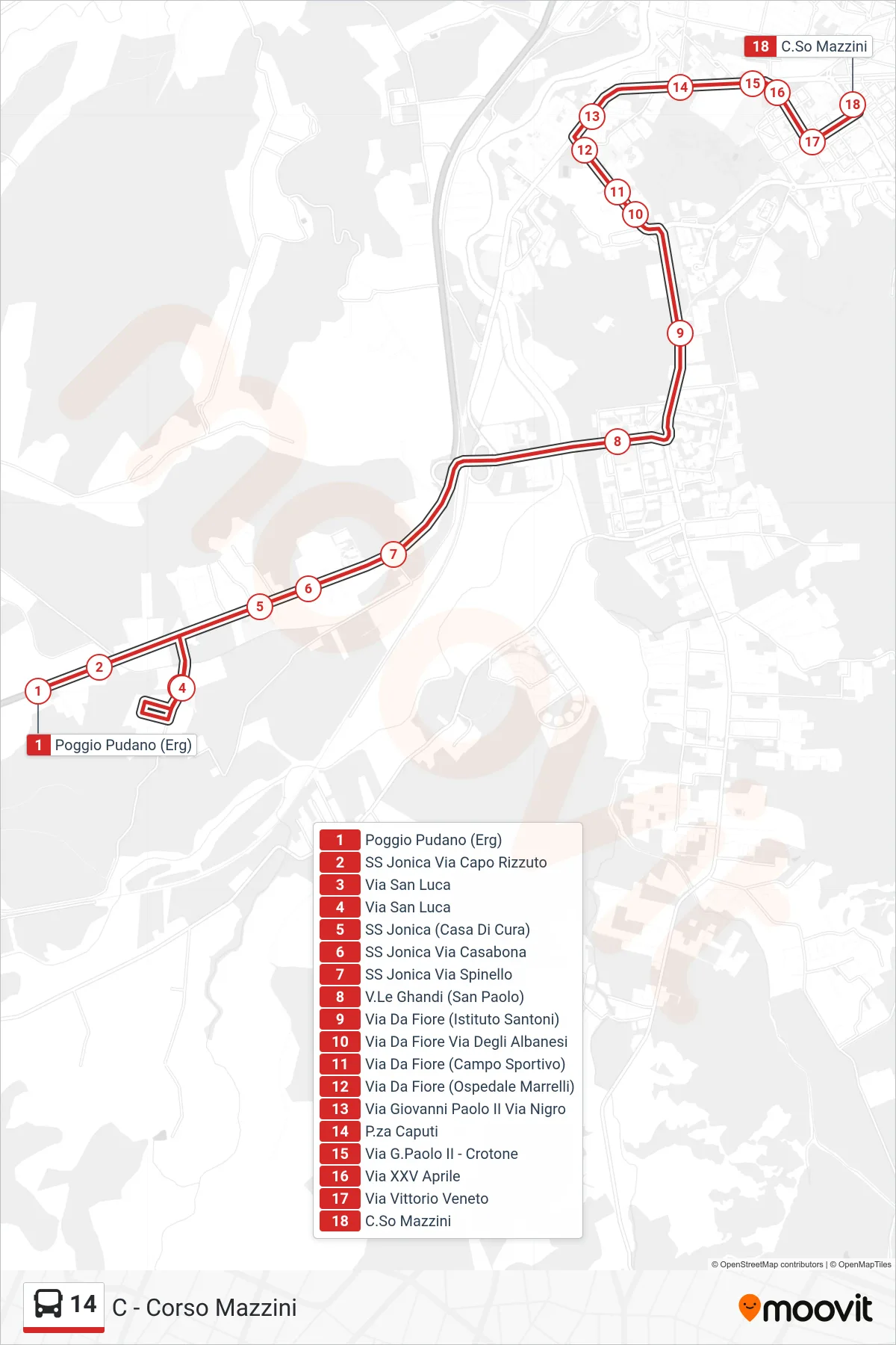 Linea 14 bus (C - Corso Mazzini) - Percorsi e fermate sulla mappa