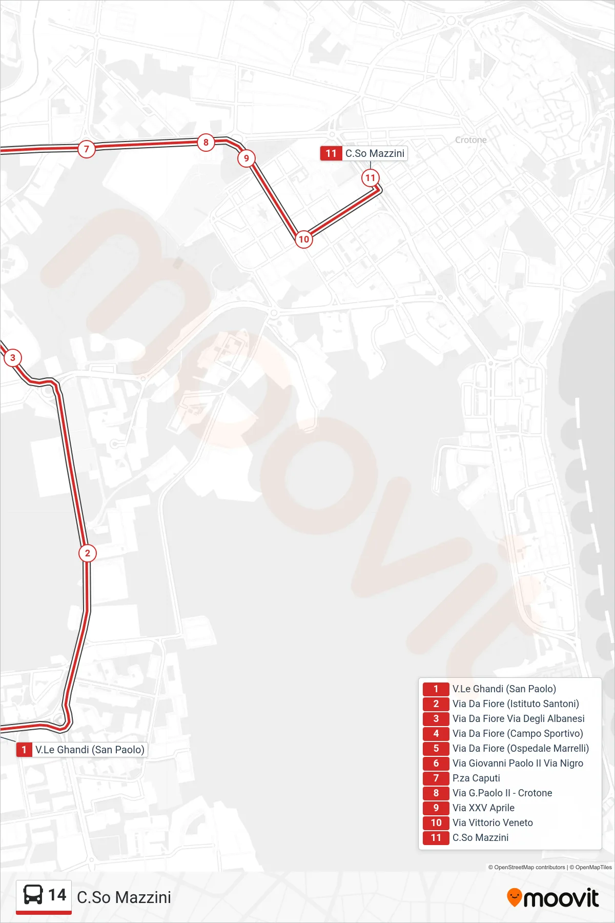 Linea 14 bus (C.So Mazzini) - Percorsi e fermate sulla mappa