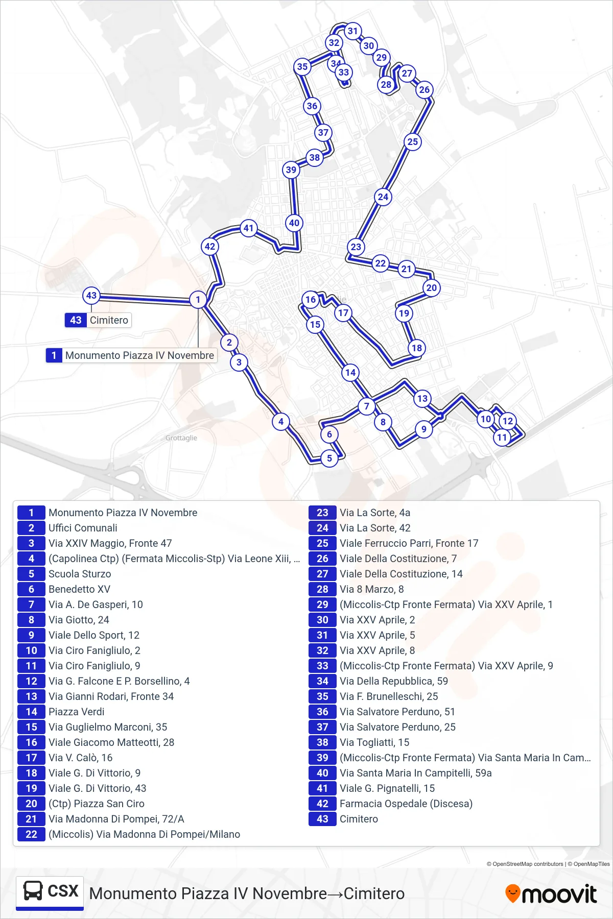 Linea CSX tram (Monumento Piazza IV Novembre→Cimitero) - Percorsi e fermate sulla mappa