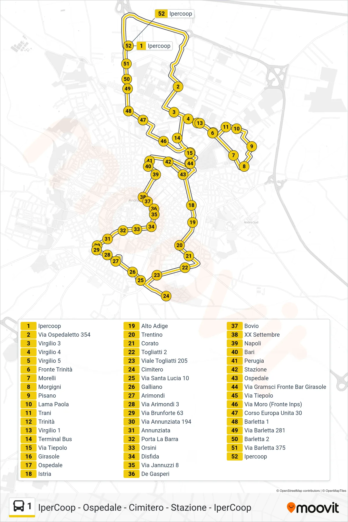 Linea 1  bus (Ipercoop‎→Ipercoop) - Percorsi e fermate sulla mappa