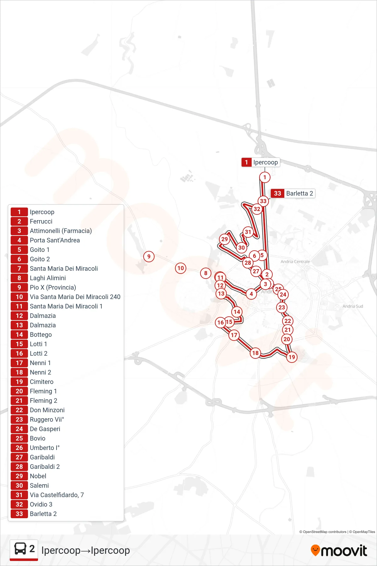 Linea 2 bus (Ipercoop→Ipercoop) - Percorsi e fermate sulla mappa