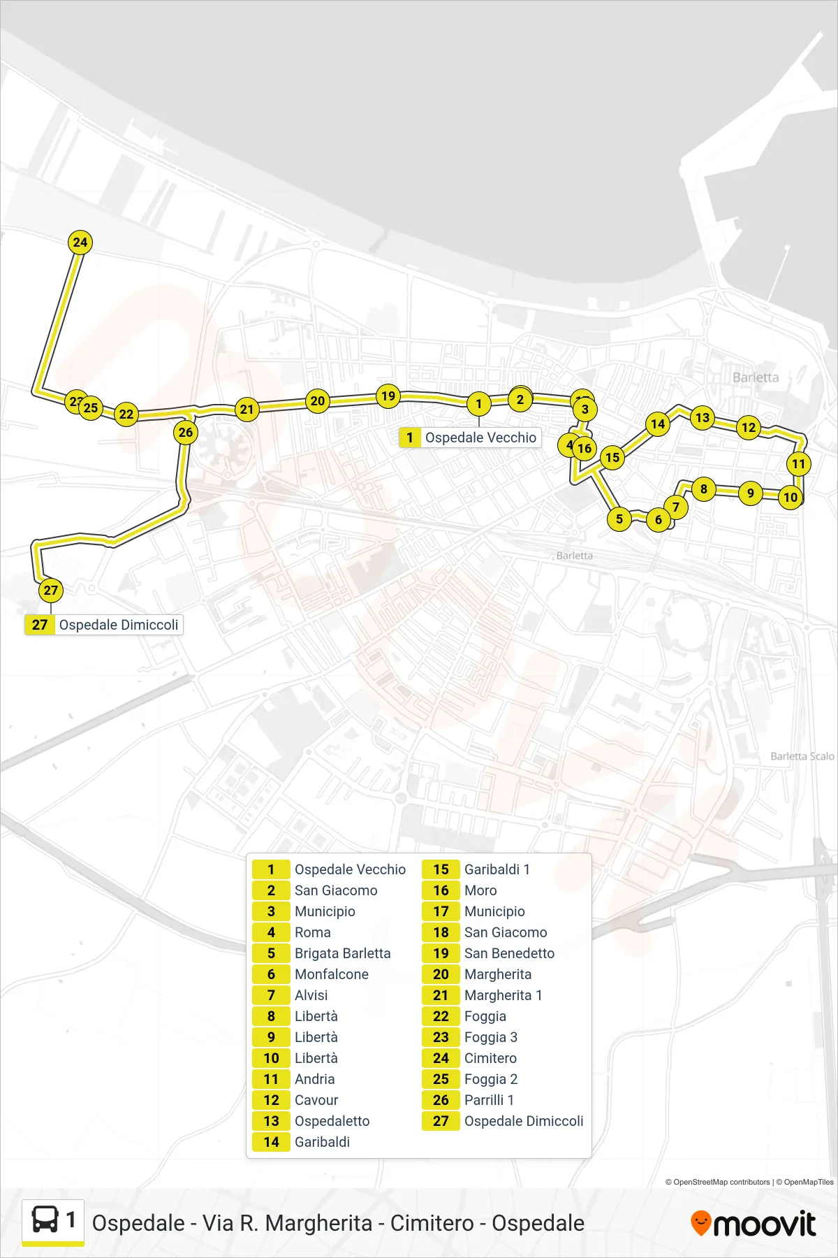 Linea 1  bus (Ospedale Vecchio‎→Ospedale Dimiccoli) - Percorsi e fermate sulla mappa