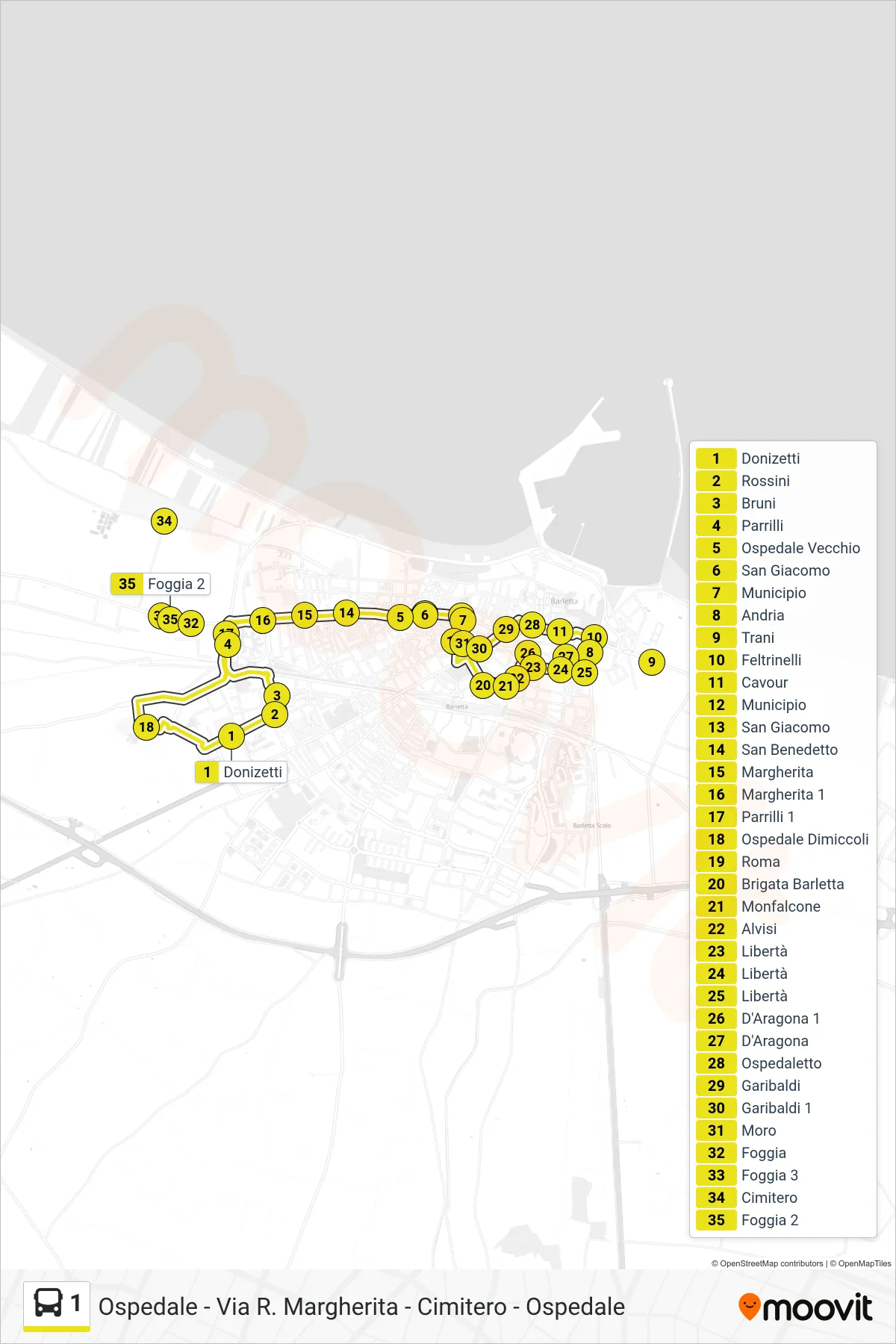 Linea 1 bus (Ospedale Dimiccoli→Ospedale Dimiccoli) - Percorsi e fermate sulla mappa