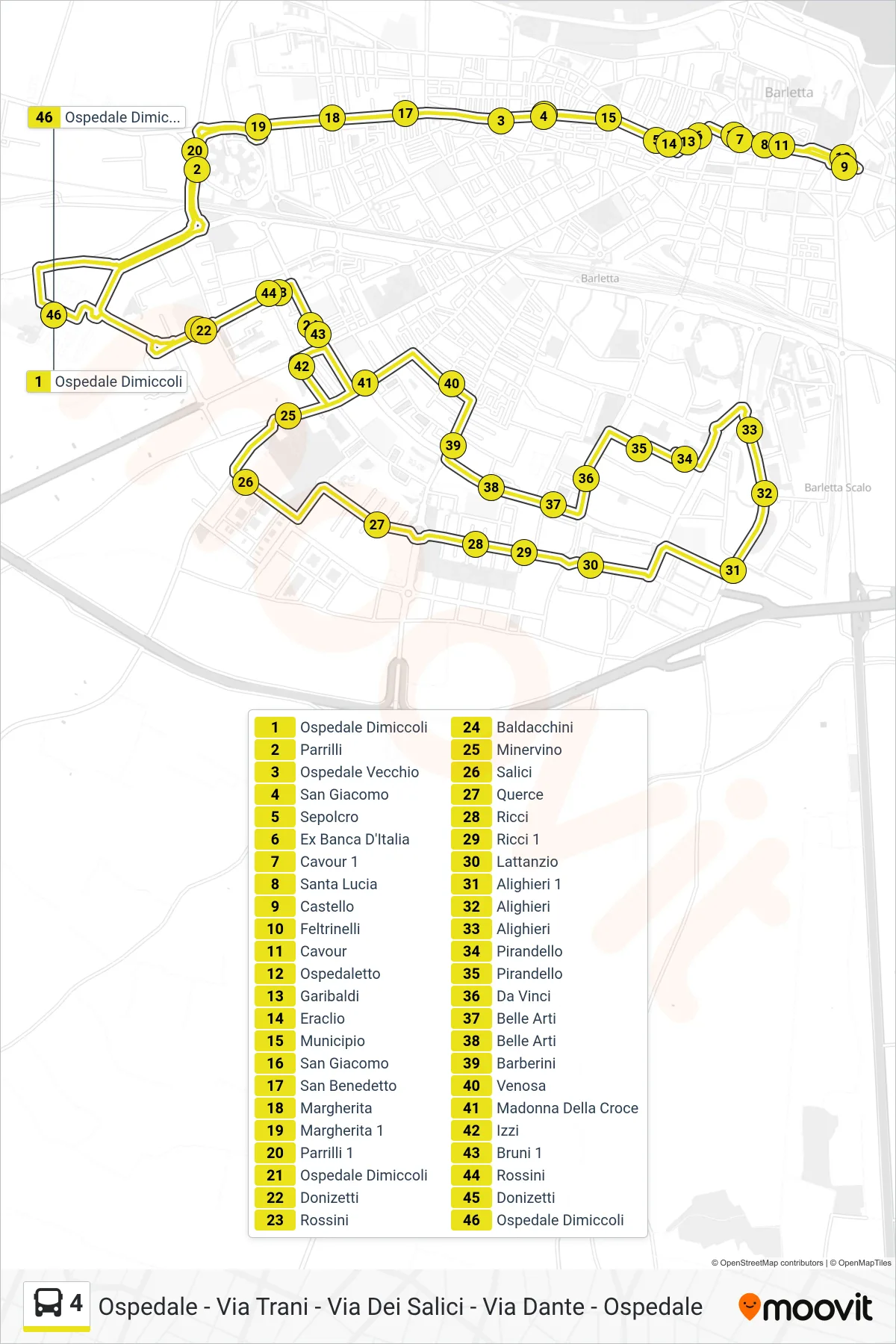 Linea 4  bus (Ospedale Dimiccoli‎→Ospedale Dimiccoli) - Percorsi e fermate sulla mappa