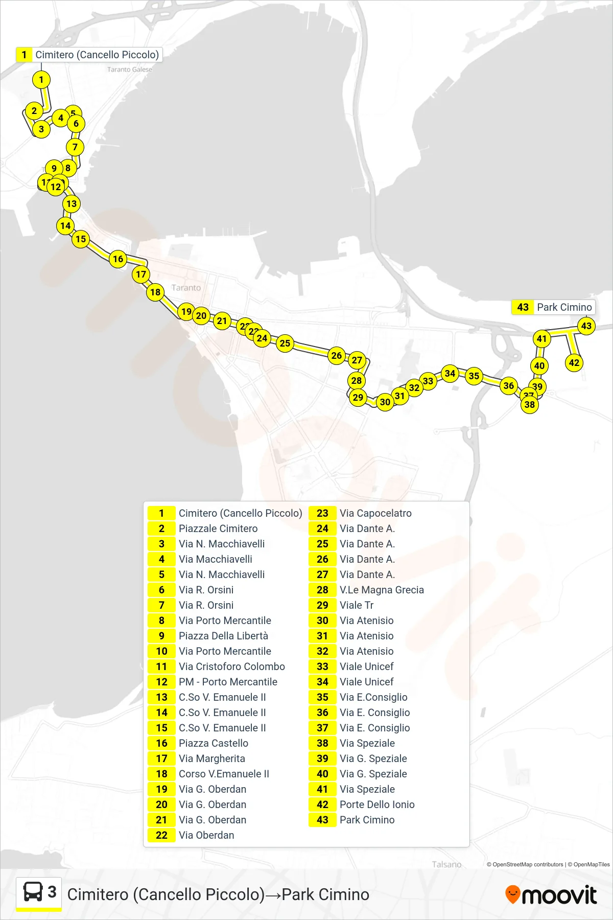 Linea 3 bus (Cimitero (Cancello Piccolo)→Park Cimino) - Percorsi e fermate sulla mappa