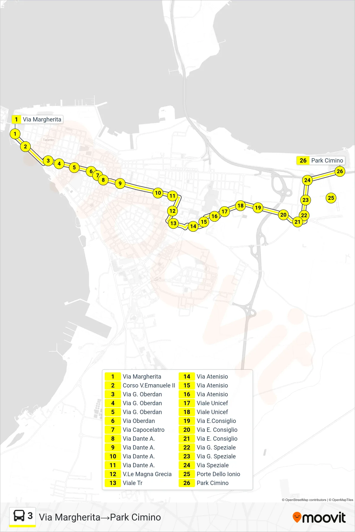 Linea 3 bus (Via Margherita→Park Cimino) - Percorsi e fermate sulla mappa