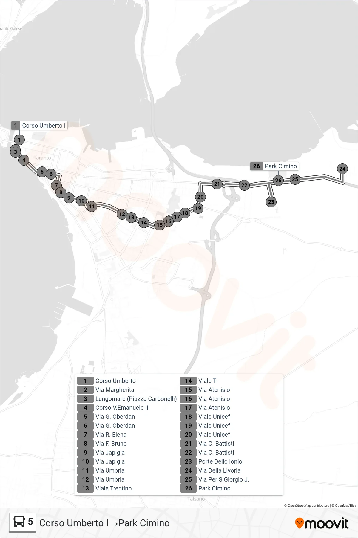 Linea 5 bus (Corso Umberto I→Park Cimino) - Percorsi e fermate sulla mappa