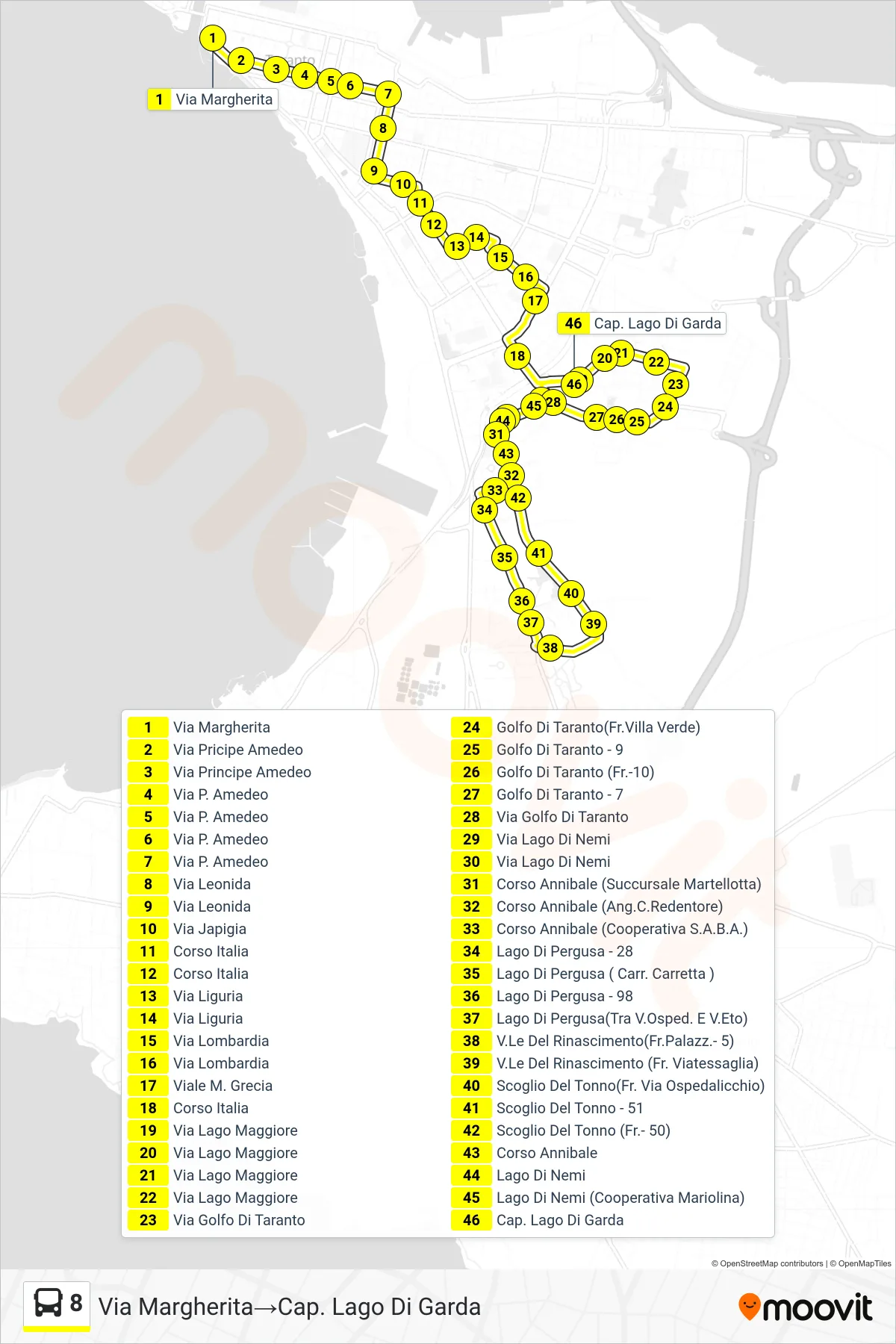 8 bus Line (Margherita Street→Lake Garda Terminal) route and stops on a map