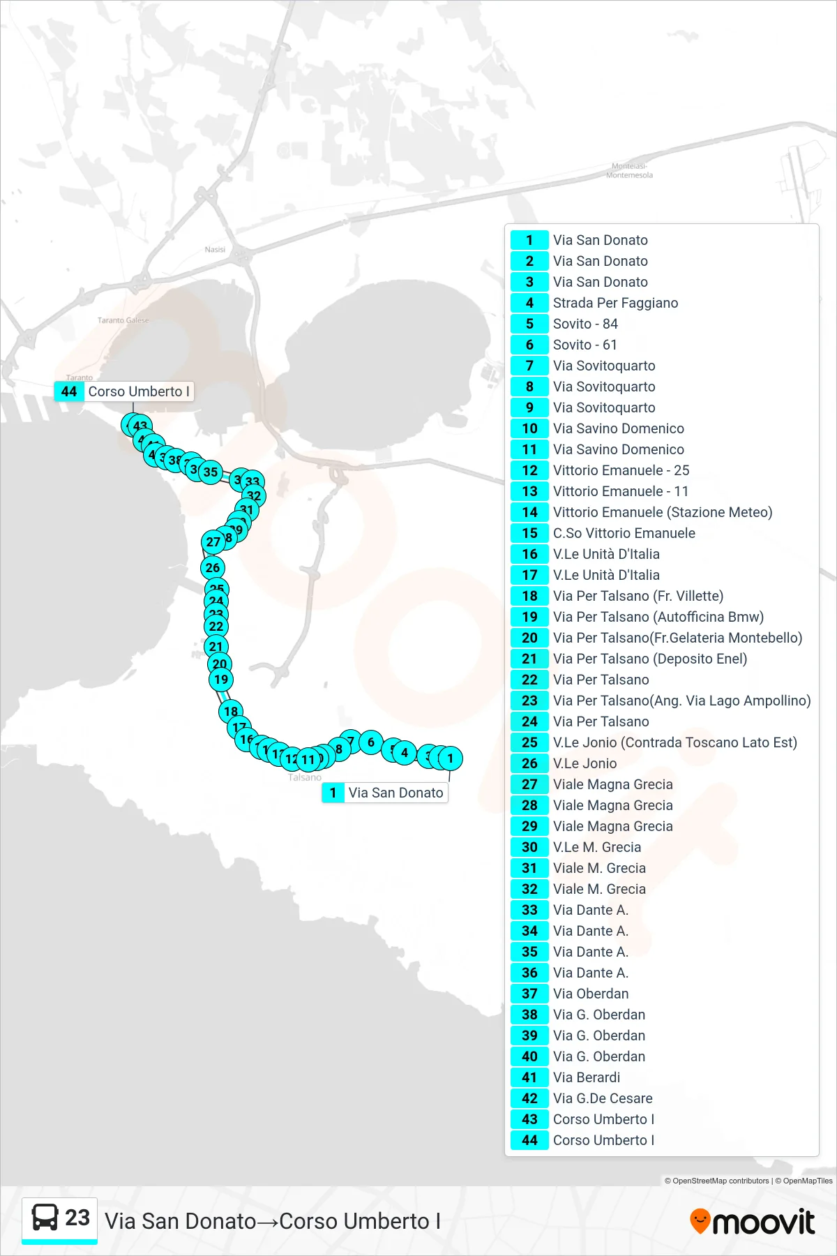 Linea 23 bus (Via San Donato→Corso Umberto I) - Percorsi e fermate sulla mappa