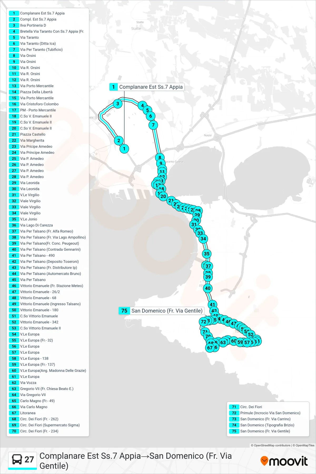 Linea 27 bus (Complanare Est Ss.7 Appia→San Domenico (Fr. Via Gentile)) - Percorsi e fermate sulla mappa