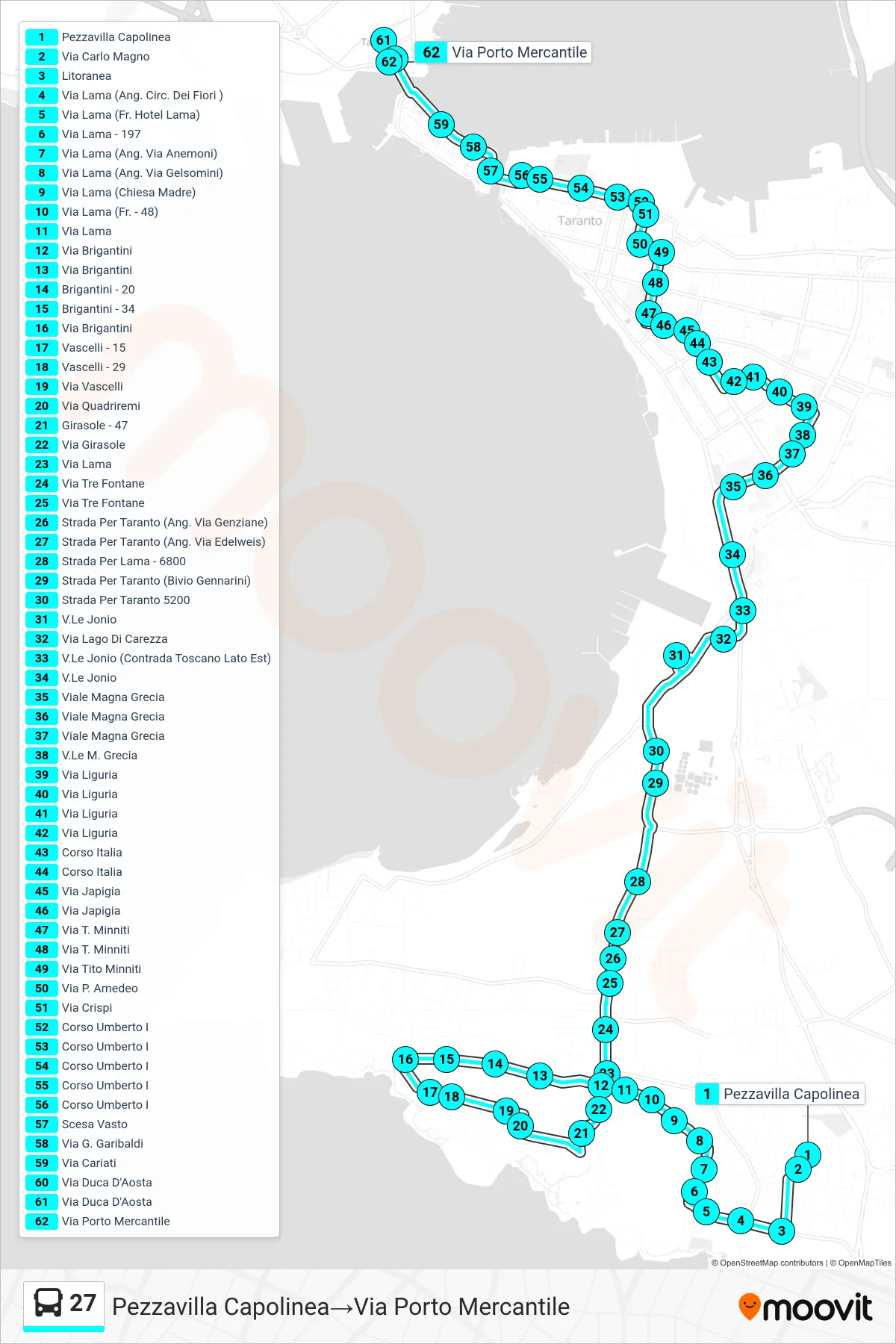 Linea 27 bus (Pezzavilla Capolinea→Via Porto Mercantile) - Percorsi e fermate sulla mappa