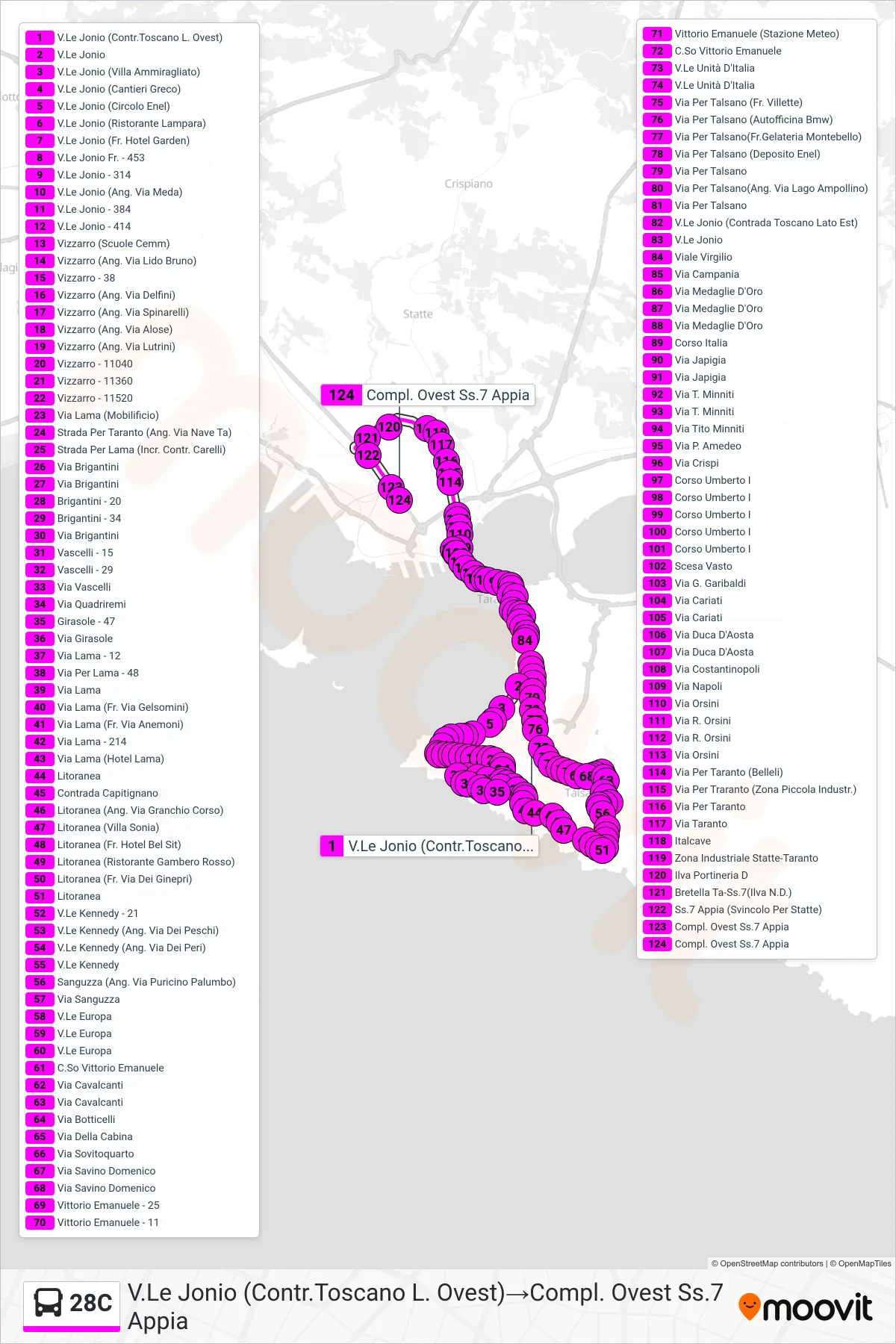 Linea 28C  bus (V.Le Jonio (Contr.Toscano L. Ovest)‎→Compl. Ovest Ss.7 Appia) - Percorsi e fermate sulla mappa