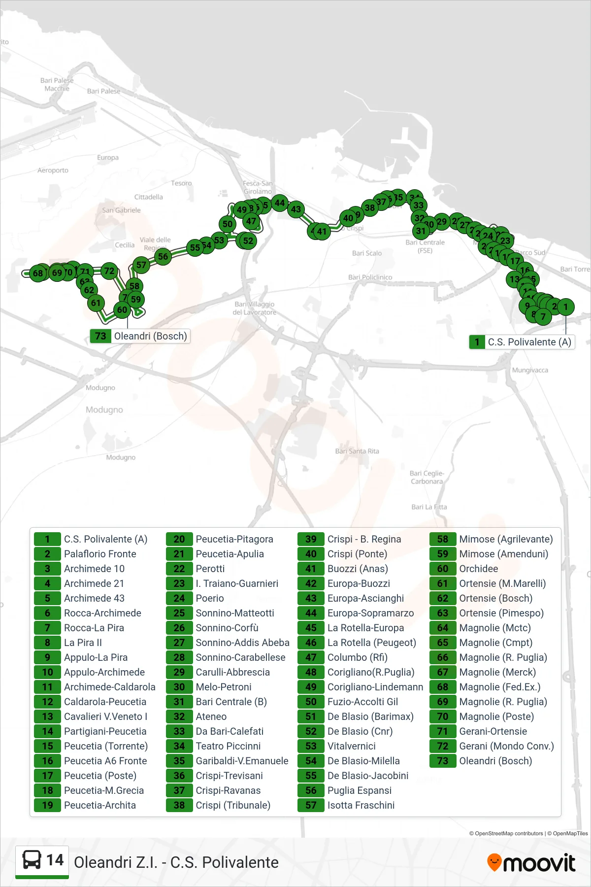 Linea 14  bus (C.S. Polivalente (A)‎→Oleandri (Bosch)) - Percorsi e fermate sulla mappa
