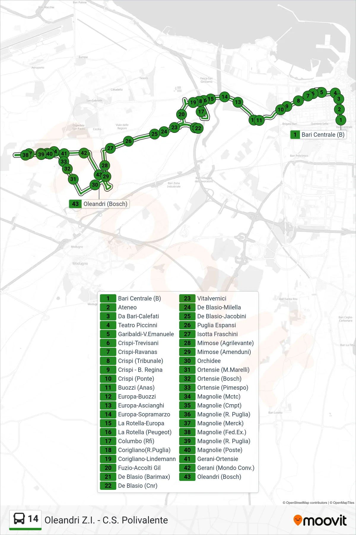 Linea 14  bus (Bari Centrale (B)‎→Oleandri (Bosch)) - Percorsi e fermate sulla mappa