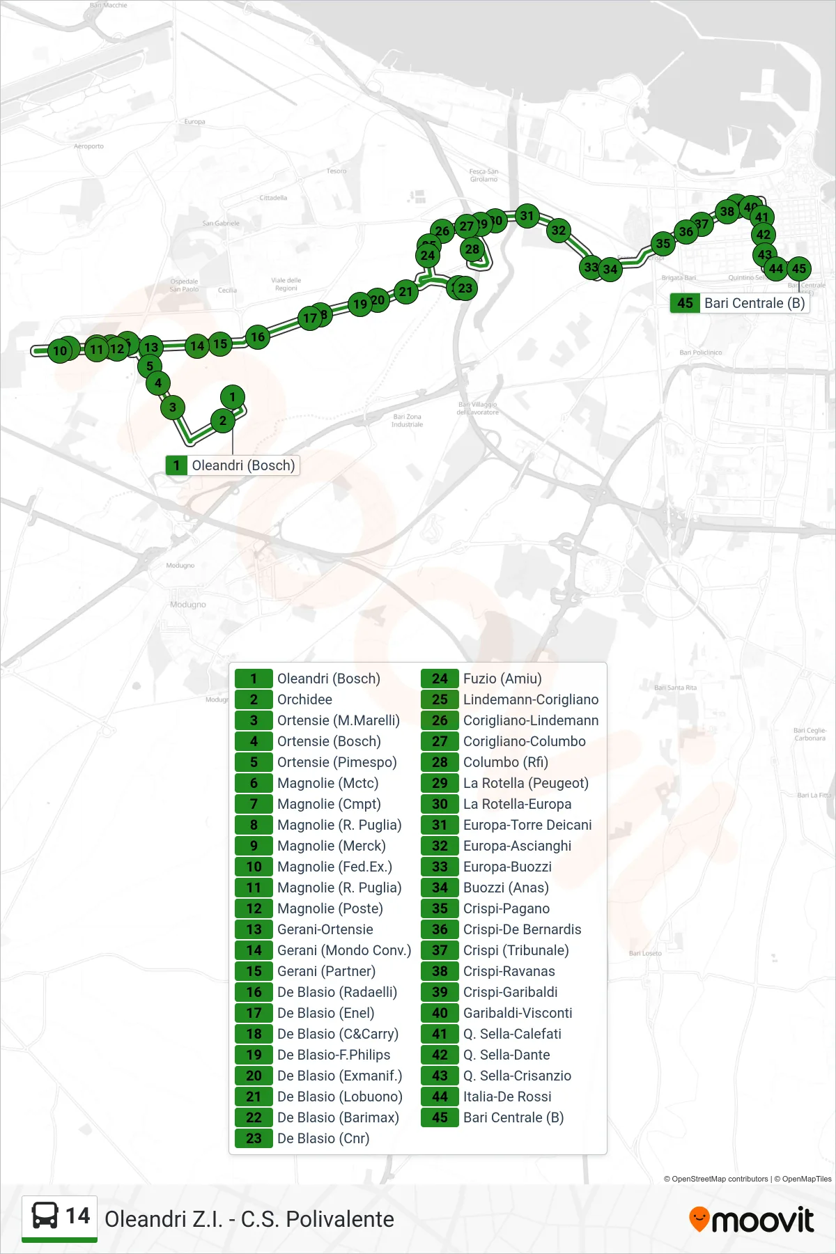 Linea 14 bus (Oleandri (Bosch)→Bari Centrale (B)) - Percorsi e fermate sulla mappa