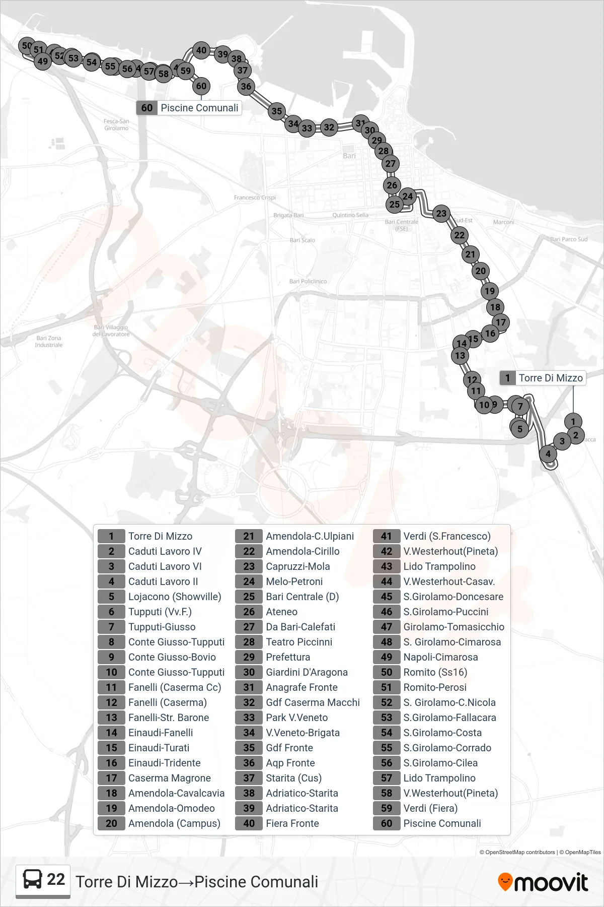 22 bus Line (Torre Di Mizzo→Municipal Swimming Pools) route and stops on a map
