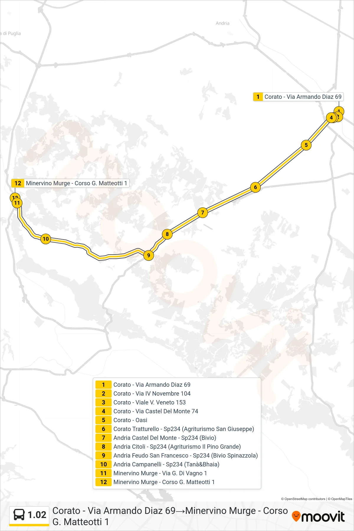 Linea 1.02  bus (Corato - Via Armando Diaz 69‎→Minervino Murge - Corso G. Matteotti 1) - Percorsi e fermate sulla mappa
