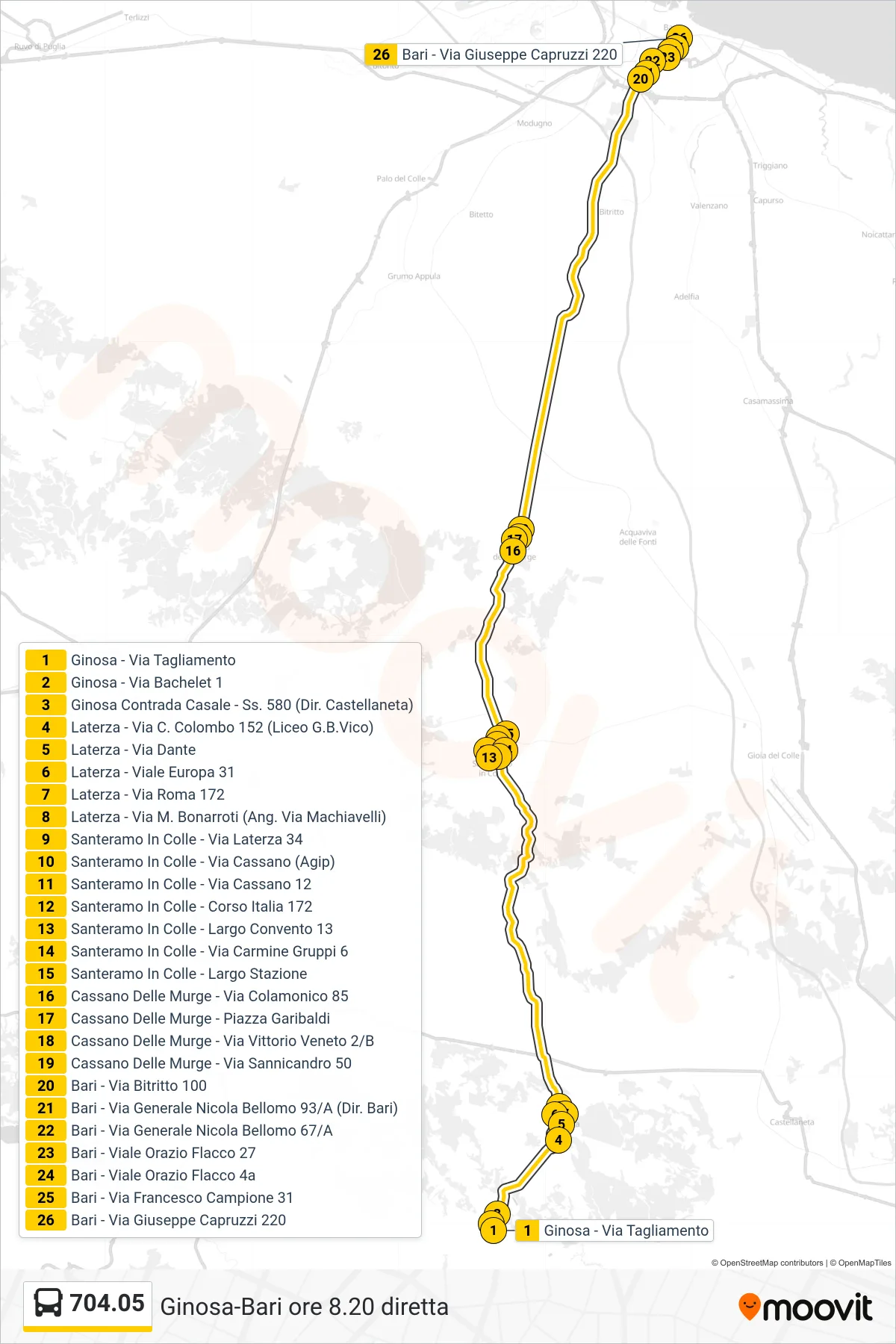 Linea 704.05 bus (Ginosa - Via Tagliamento→Bari - Via Giuseppe Capruzzi 220) - Percorsi e fermate sulla mappa