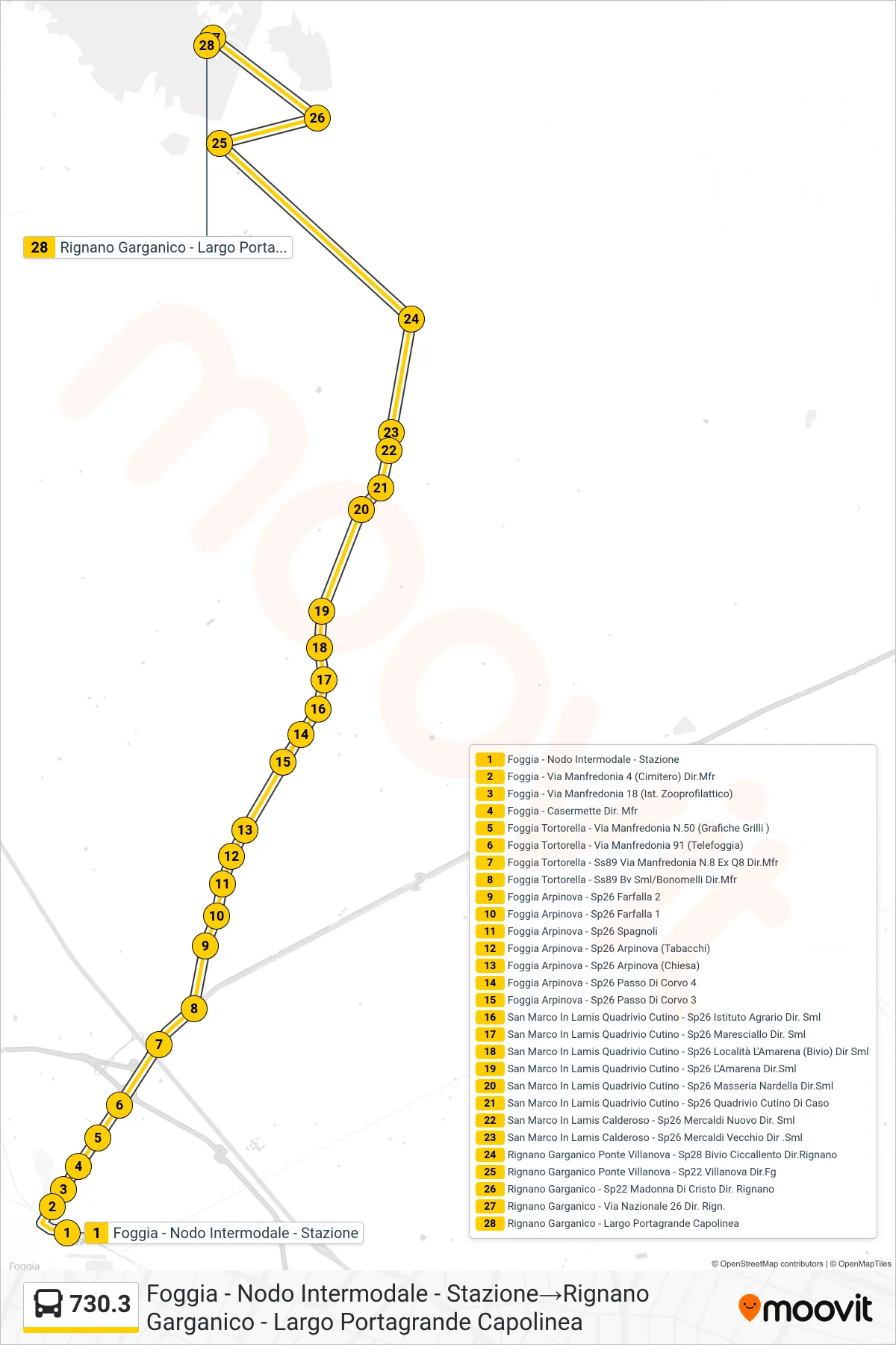 Linea 730.3  tram (Foggia - Nodo Intermodale - Stazione‎→Rignano Garganico - Largo Portagrande Capolinea) - Percorsi e fermate sulla mappa