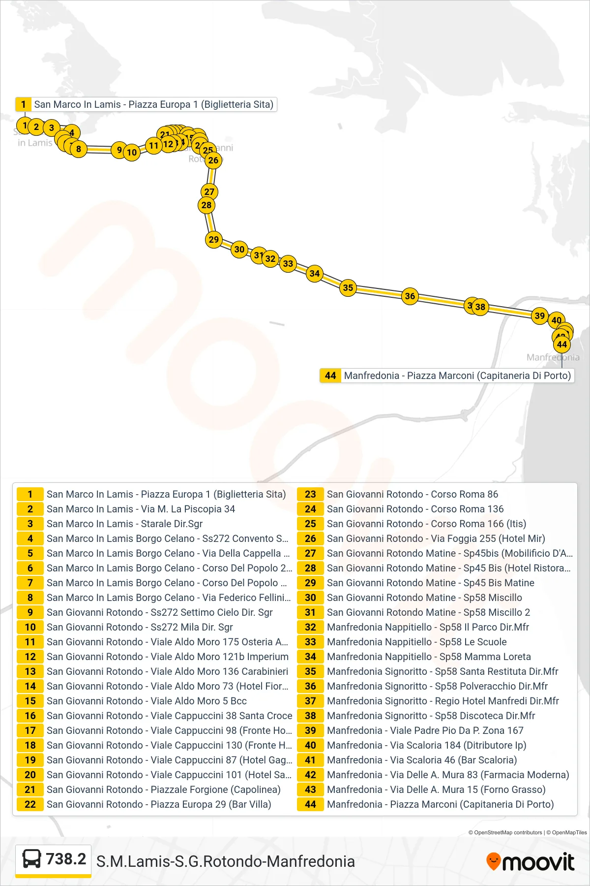 Linea 738.2  tram (San Marco In Lamis - Piazza Europa  1 (Biglietteria Sita)‎→Manfredonia - Piazza Marconi (Capitaneria Di Porto)) - Percorsi e fermate sulla mappa