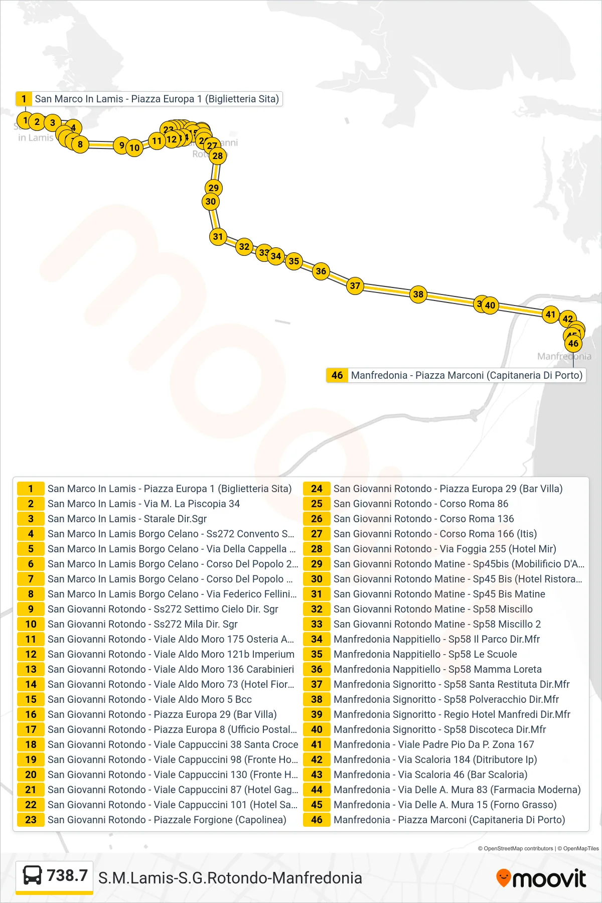 Linea 738.7 tram (San Marco In Lamis - Piazza Europa 1 (Biglietteria Sita)→Manfredonia - Piazza Marconi (Capitaneria Di Porto)) - Percorsi e fermate sulla mappa