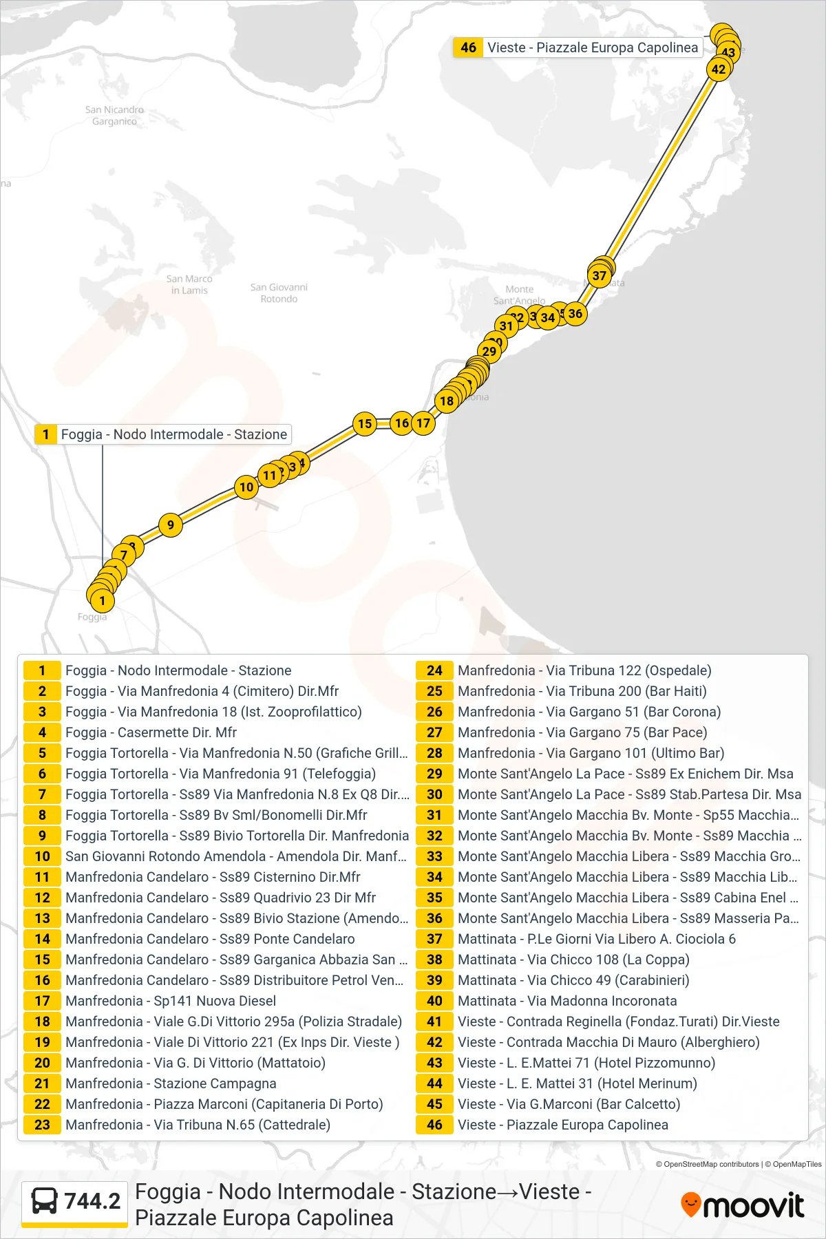 Linea 744.2 tram (Foggia - Nodo Intermodale - Stazione→Vieste - Piazzale Europa Capolinea) - Percorsi e fermate sulla mappa